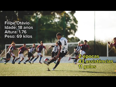 Melhores  Momentos 22/23
