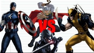 Unobtainium: What Is The Strongest Metal?