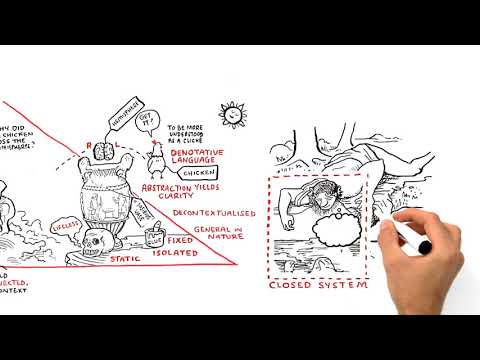 Iain McGilchrist — The Divided Brain preview