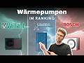 Die Besten Wärmepumpen 2025 Top 10 Im Großen Vergleich