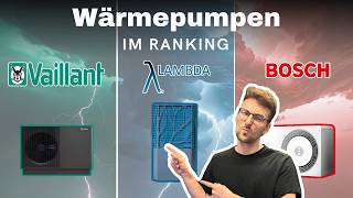 Die besten Wärmepumpen 2026: Top 10 im großen Vergleich!