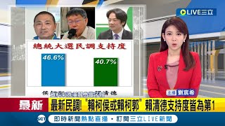 Re: [討論] 綠粉怎麼連美麗島民調都敢造謠