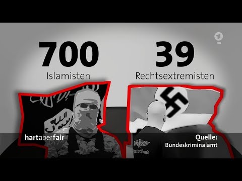 „Aus Worten werden Schüsse" ? #HartaberFair 01.07.2019 - Bananenrepublik