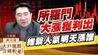 所羅門大漲獲利出 維繫人氣明天漲誰 (圖)