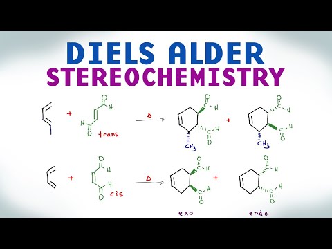 Diels Alder Reaction Stereochemistry and Endo vs Exo Products