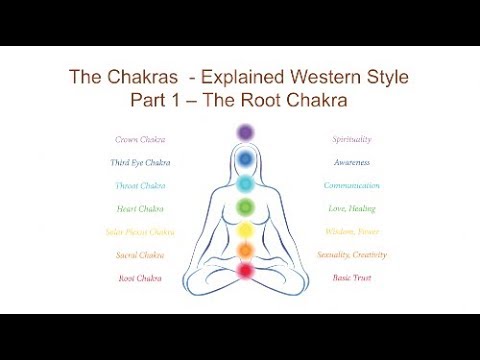 The Chakras - Explained Western Style: Part 1 The Root Chakra