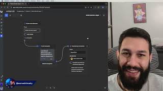 Como Automatizar a Recuperação de Vendas no WhatsApp com API Oficial (N8N e Umbler)