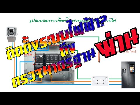 คลิกเพื่อดูคลิปวิดีโอ