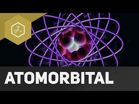 Atomic orbitals / Atomic orbital model