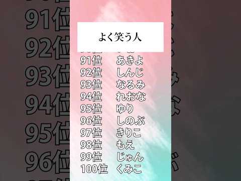 ディズニーの犬の名前