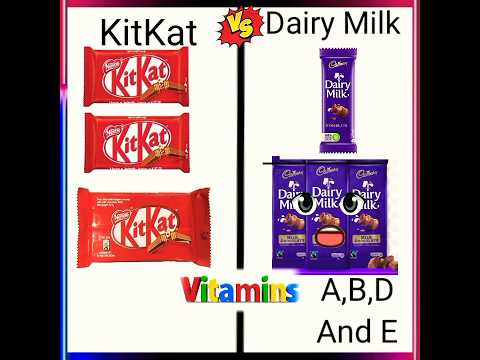 KitKat Vs Dairy Milk #shorts #ytshorts #viral #trendingshorts #kitkat #dairymilk#chocolate#sanskarsk