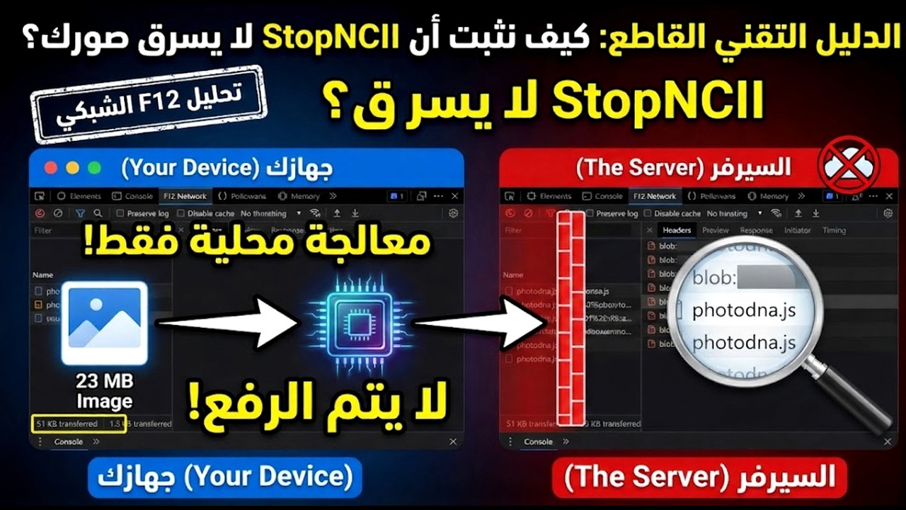 هل موقع StopNCII يسرق صورك الخاصة؟ الدليل التقني من داخل الشبكة (تحليل F12)