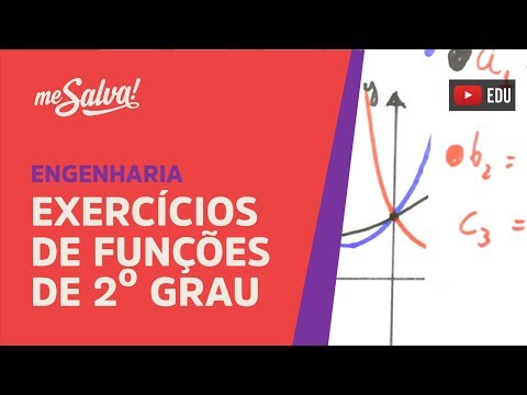 Me Salva! PRC10 - Exercícios funções de segundo grau