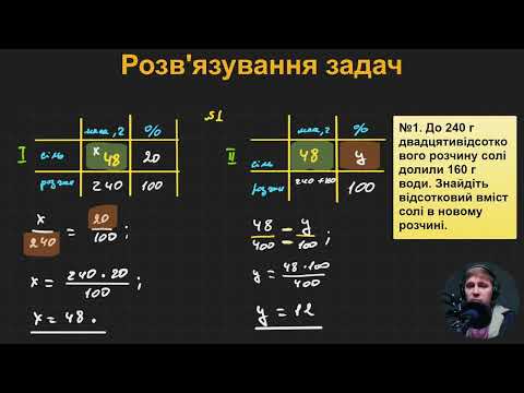 6М3.2.9. Розв'язування задач