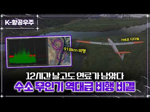 [K-항공우주] 12시간 날고도 연료가 남았다…918km 비행한 수소 무인기