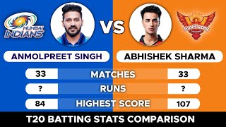 Anmolpreet Singh vs Abhishek Sharma (T20 Stats) | Anmolpreet Singh Batting | Abhishek Sharma Batting