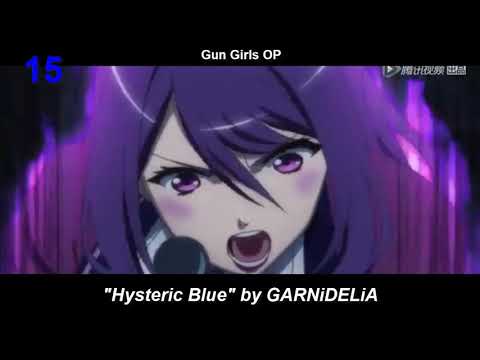 My Top 20 MARiA from GARNiDELiA Anime Songs