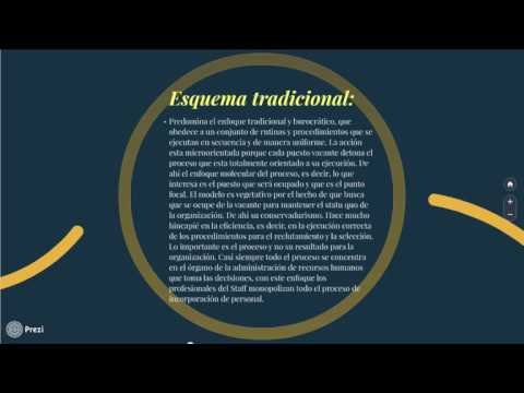 PROCESO DE INCORPORACION