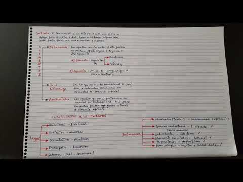 Contratos clasificación legal, derecho civil chileno