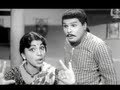 Ennanga Sambandhi Kaalam Vellum Tamil Song Jai Shankar