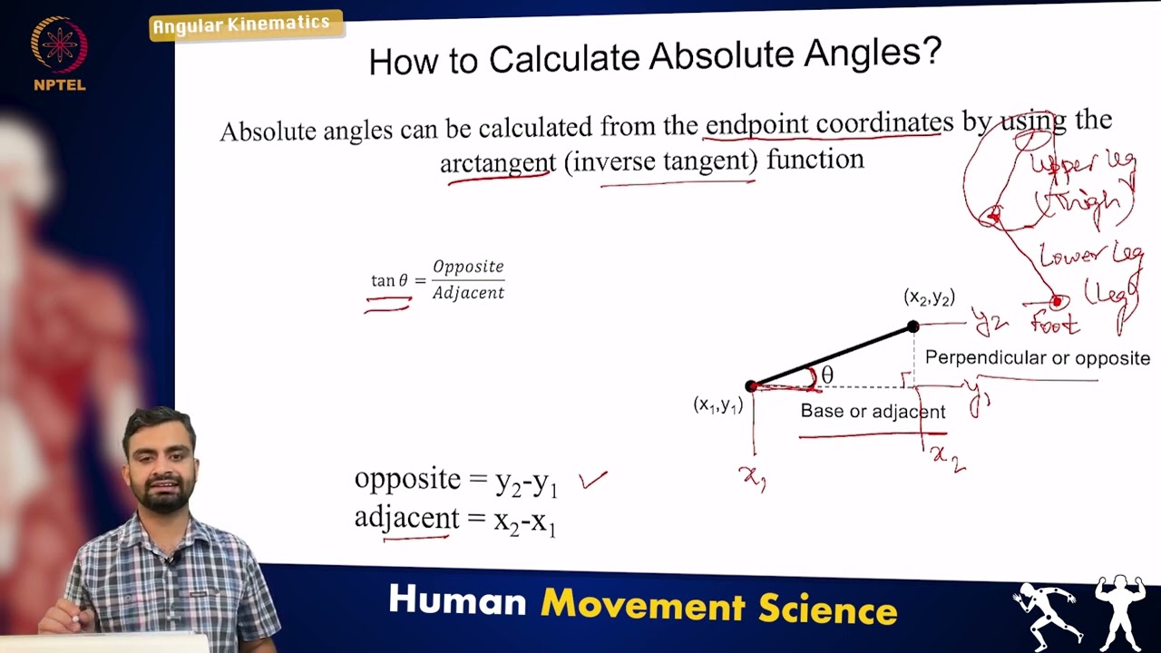 Angular Kinematics