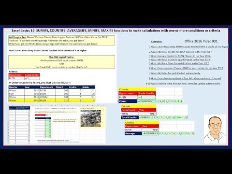 Introduction to Busn 216 Computer Applications for Business People Canvas Web Sites