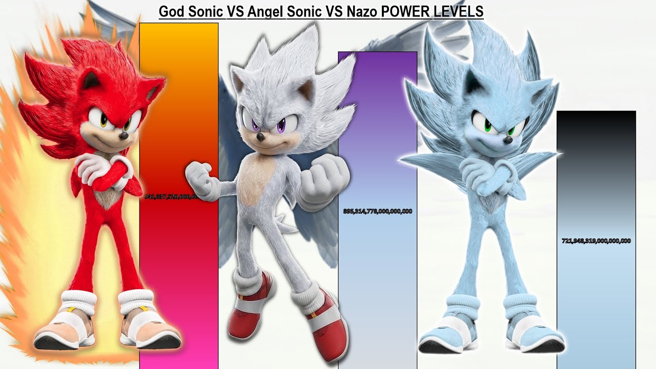 God Sonic VS Angel Sonic VS Nazo POWER LEVELS - Sonic 1 / Sonic 2 / Sonic 3 / Sonic 4