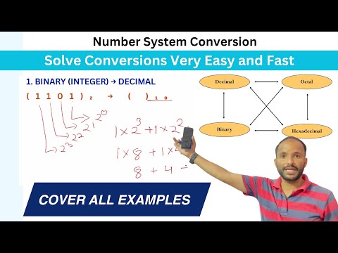 Decimal To Binary Octal Hexadecimal Number System conversion in Hindi CSE GYAN