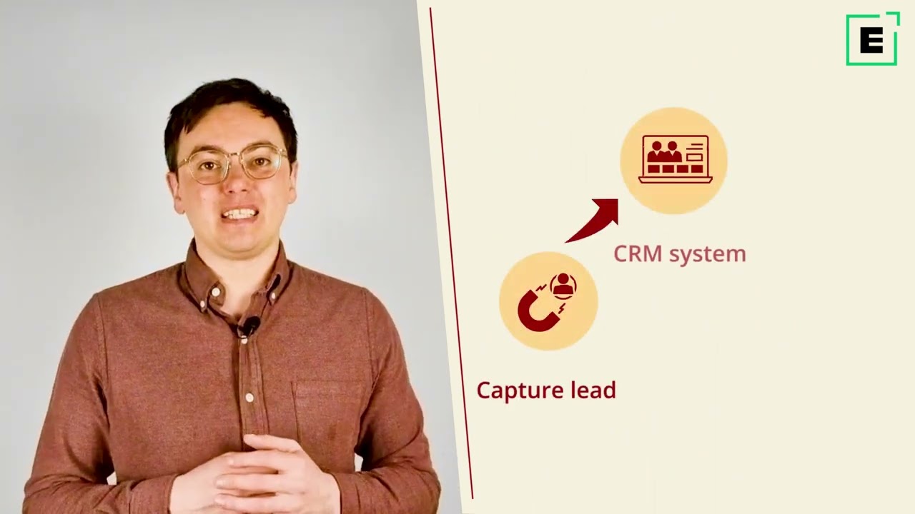 Chapter 11 Nurturing Leads | The 1-Page Marketing Plan