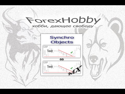 Video SynchroObjects MT5