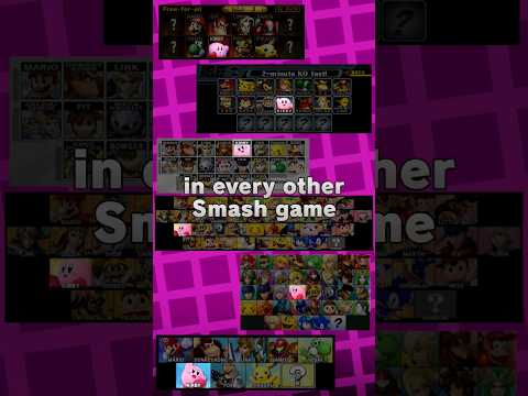 Kirby's impressive availability