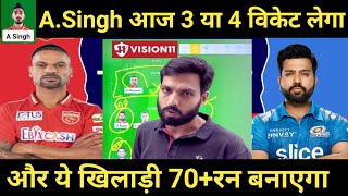 PBKS vs MI Dream11 Team Predication  ||  Mumbai Indians vs Punjab Kings Dream11 Team Predication