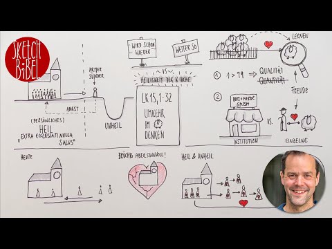 Umkehr im Denken | Lk 15, 1-32 | Sketch-Bibel #126