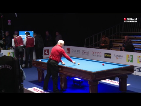 Svizzera VS Argentina - ONE UP INVESTING WORLD CUP