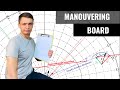 ️ How To Use Manoeuvring Board
