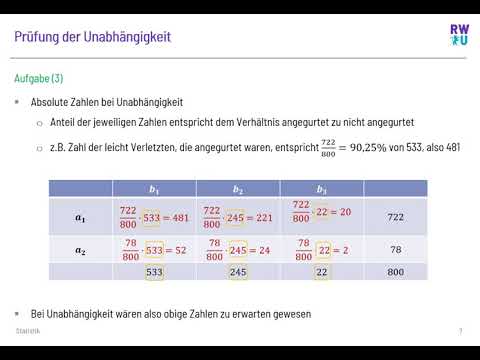 Aufgabe zum Kontingenzkoeffizient