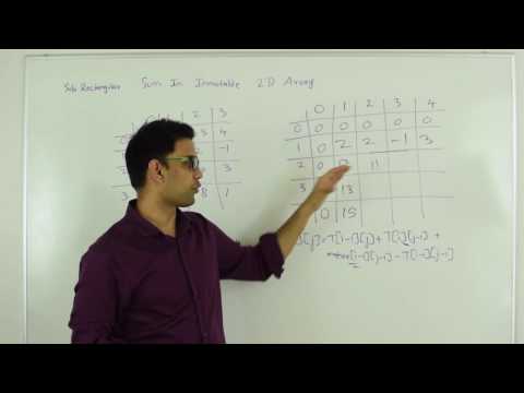 Sum Query In 2d Immutable Array Dynamic Programming