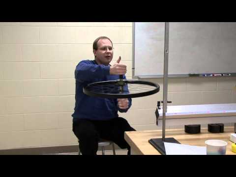 Conservation of Angular Momentum