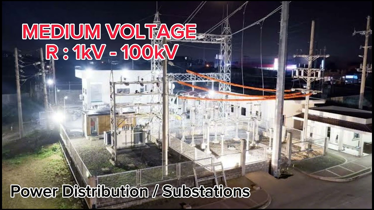 Classification of System Voltage ⚡️