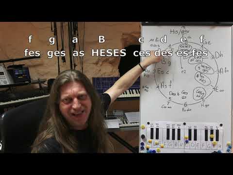 Teoria muzyki na luzie... według Sety. Odc. 18 - Koło kwintowe cz. III