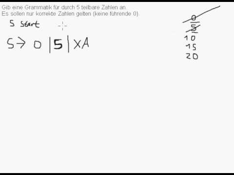 Sprache zu regulärer Grammatik