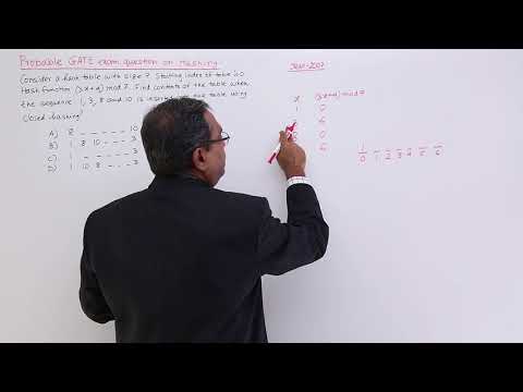 Data Structure Getting Started