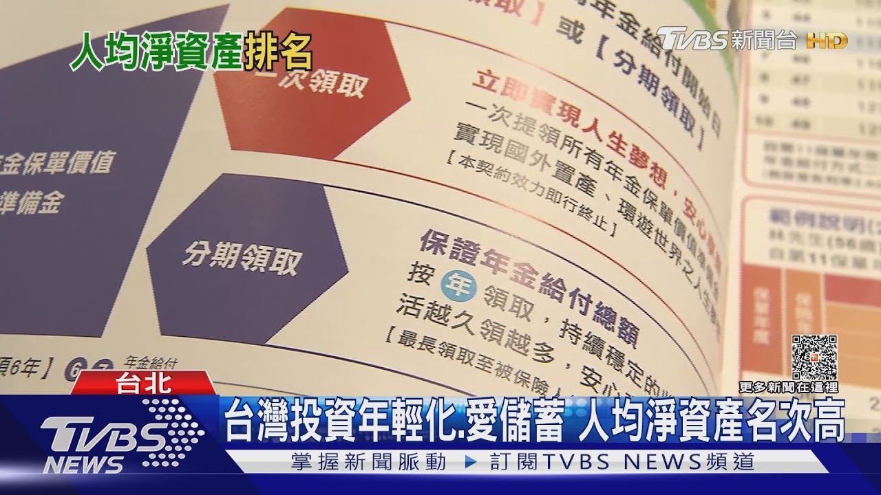 全球最富有國家台灣排第5 淨資產創新高