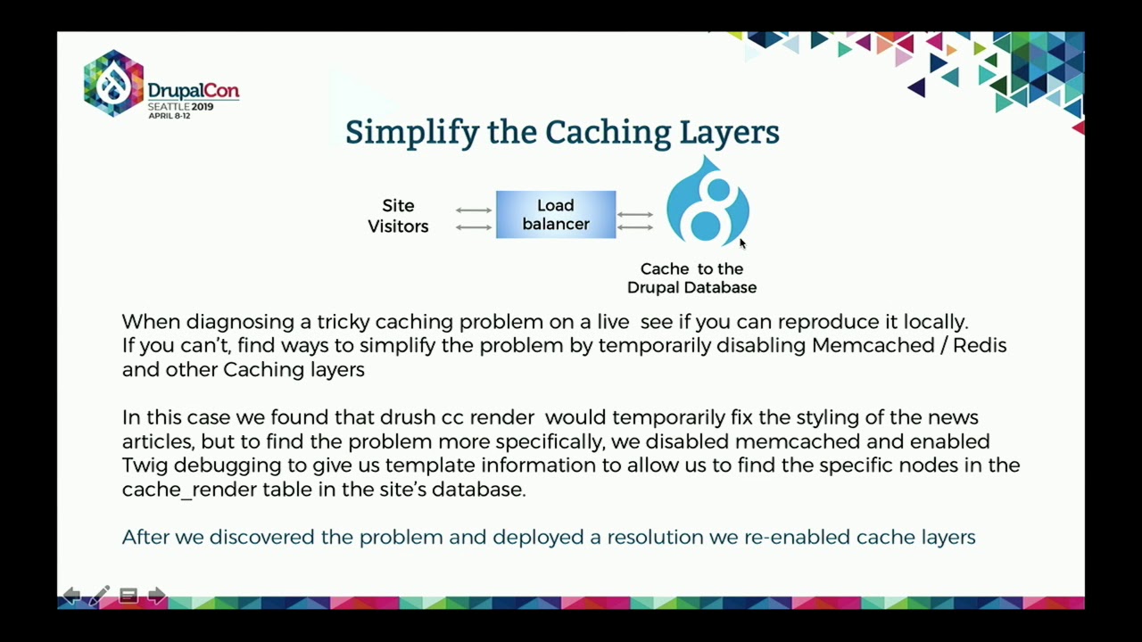 DrupalCon Seattle 2019: Drupal 8 Core Caching - Edge Cases and Gotchas