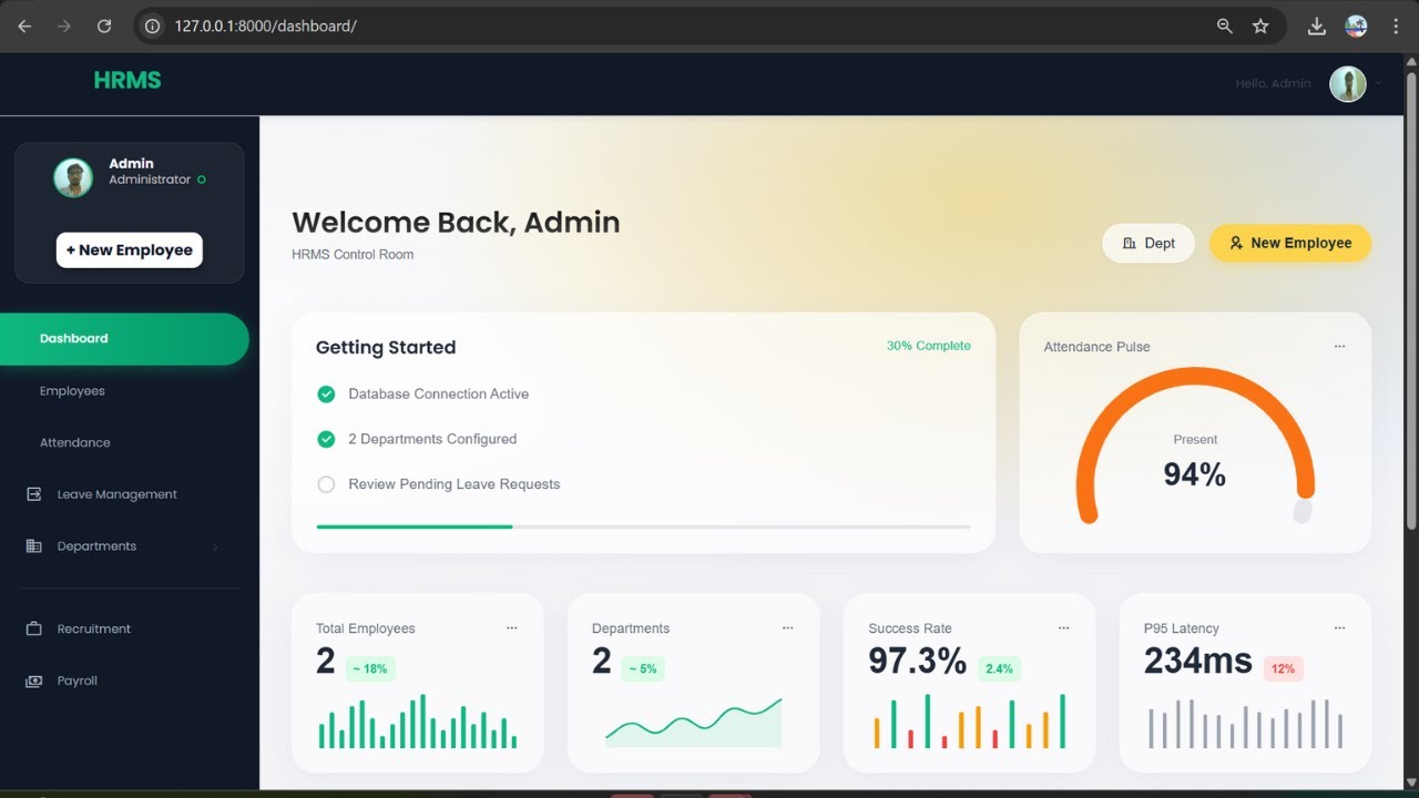 Human Resource Management System Project || HRMS Project || Source Code