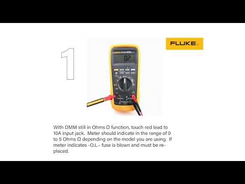 Fluke 87V Max  Measure Safely