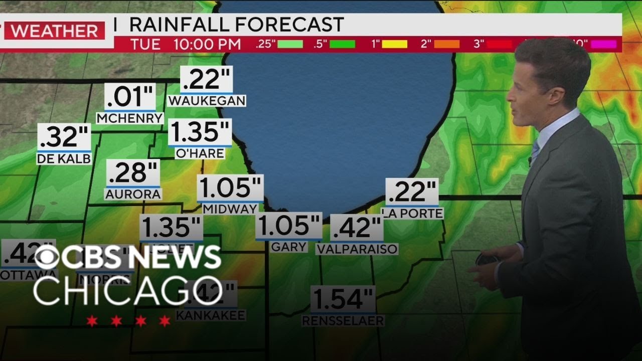 Heavy rain may bring flooding