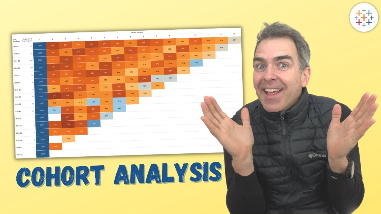 Apa Itu Analisis Verbatim