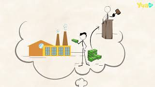 14. The economy in focus. The contract and private property