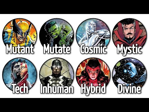 Chaque classification des super-pouvoirs Marvel expliquée en 14 minutes